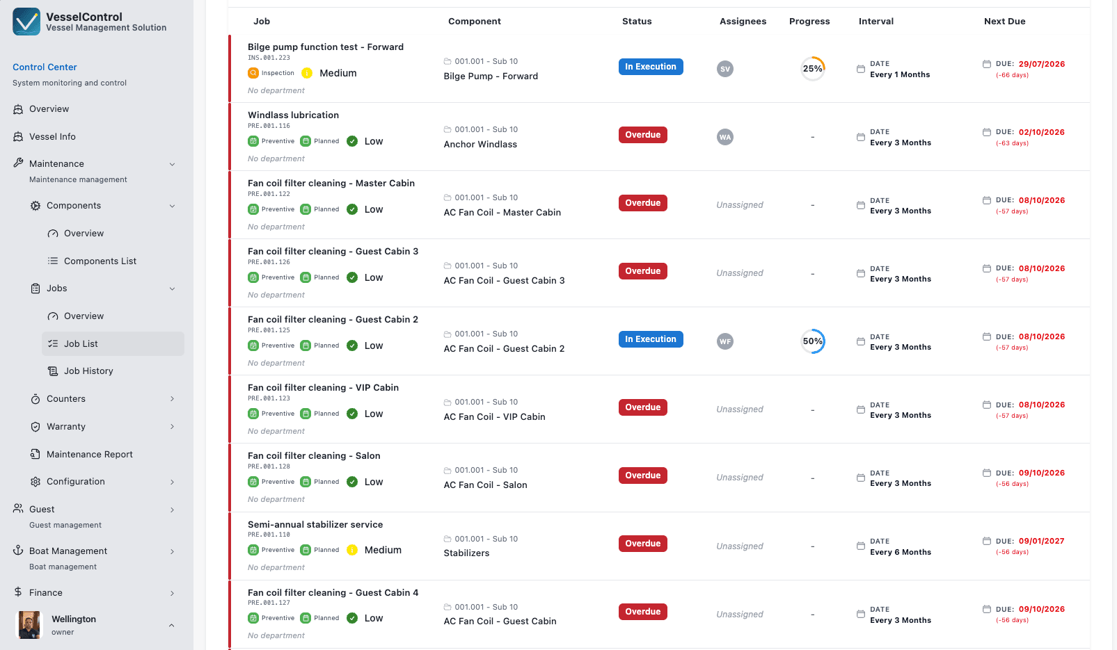 VesselControl Jobs list