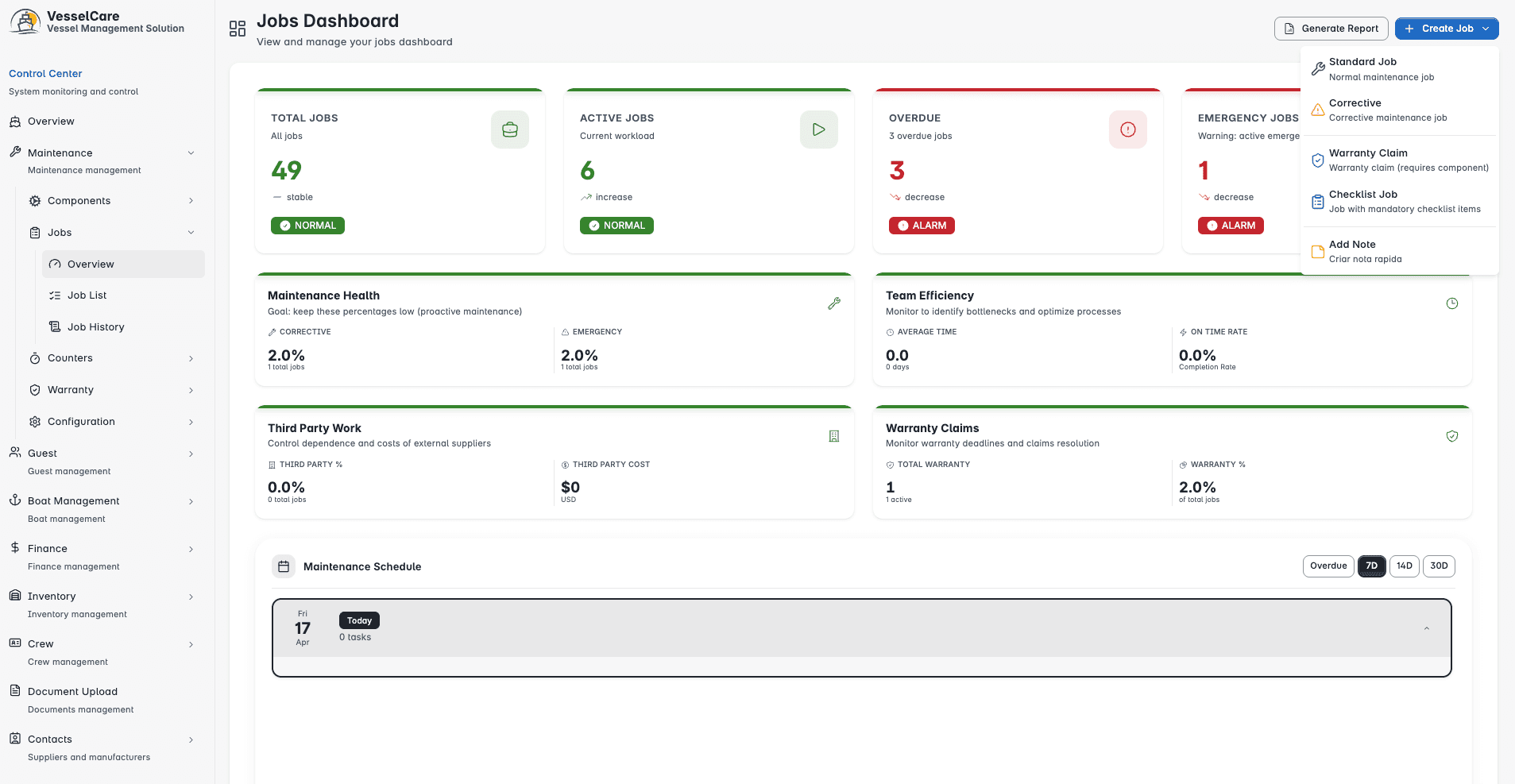 Engineering jobs dashboard