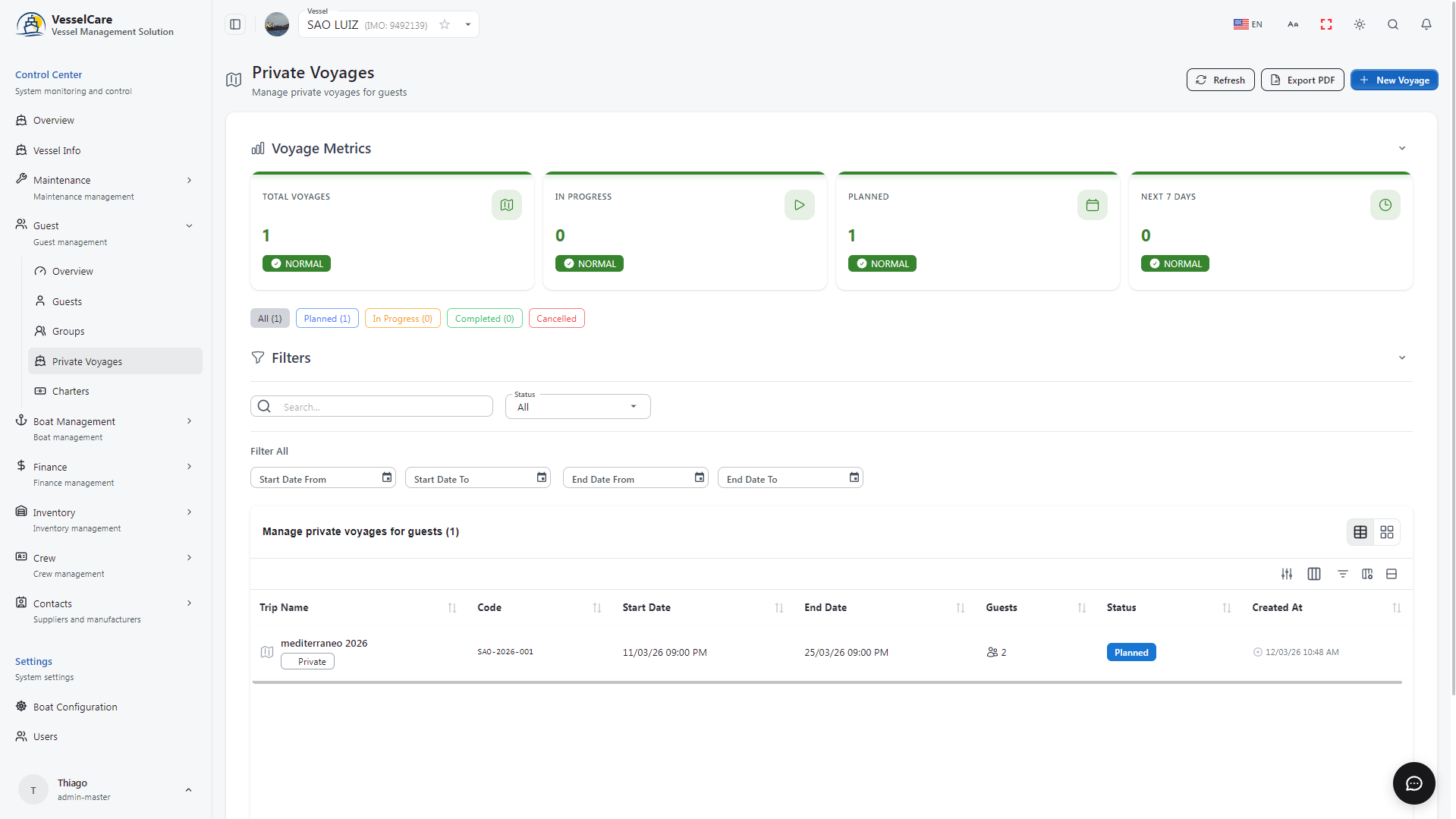 Guest Experience Dashboard