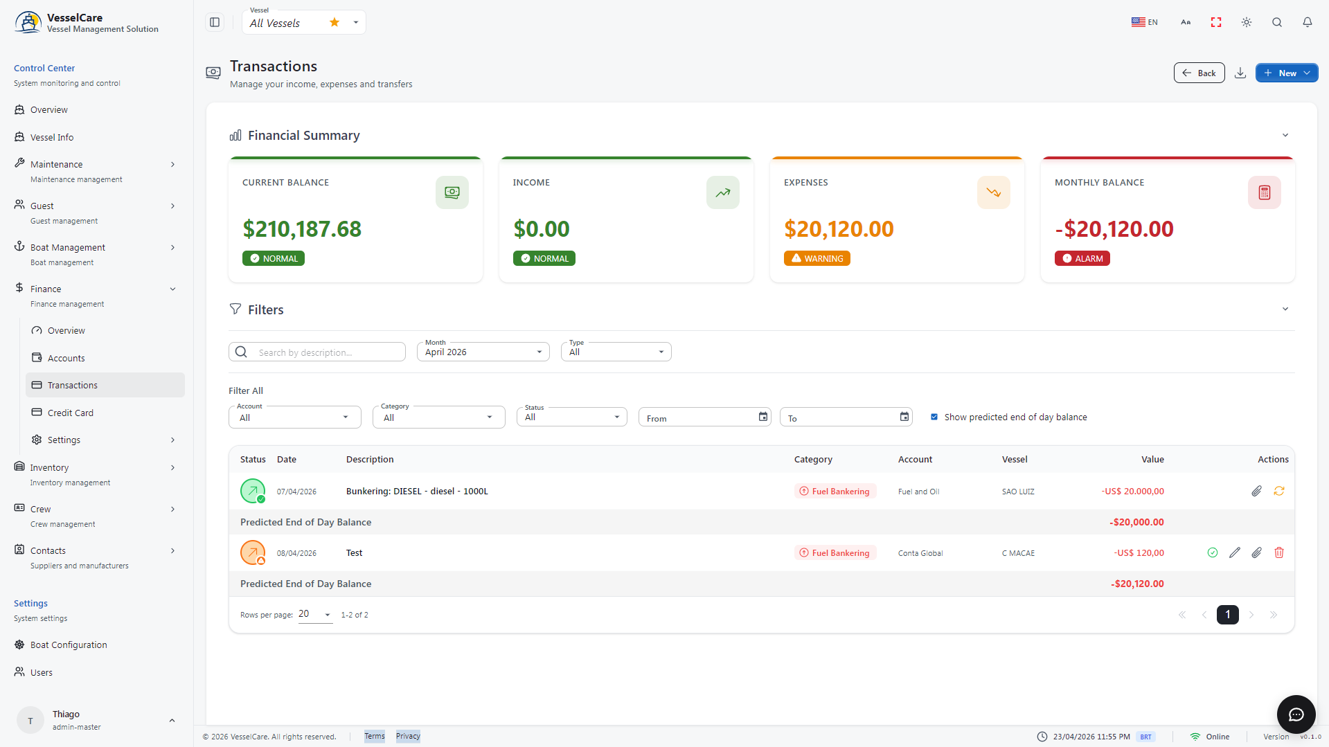 Financial reports and accounts